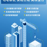 「危老都更.委建合建.實務整合」房仲賣屋買屋.房東房客租屋