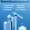 「危老都更.委建合建.實務整合」房仲賣屋買屋.房東房客租屋