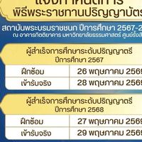 บัณฑิตป.ตรีวทก.สำเร็จการศึกษา2567และ2568