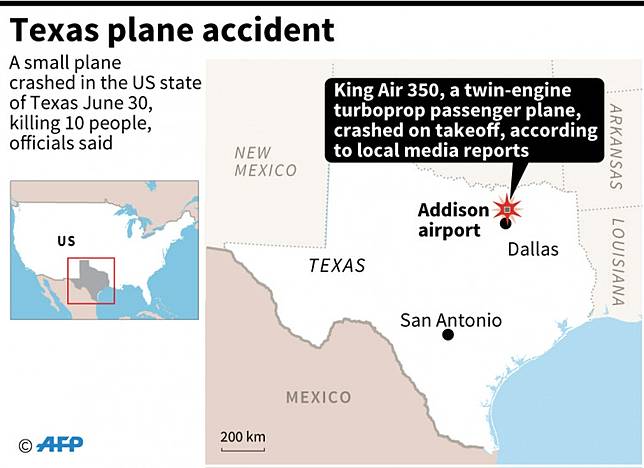 Plane Crash In Texas Kills 10 People Officials