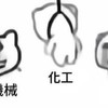 114台大化工新生群