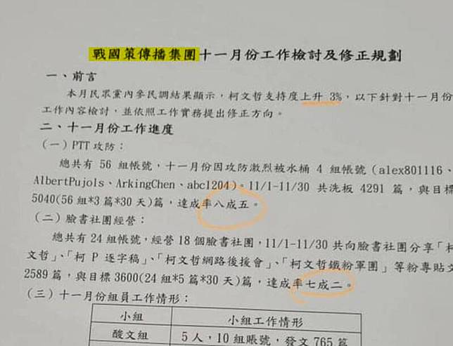 四叉貓發現網傳圖片其實是柯文哲在總統選戰期間操作網路水軍的工作進度回報。(圖翻攝自四叉貓臉書)