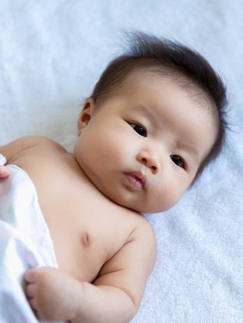 Nama Bayi Perempuan Jawa Yang Diawali Dengan Huruf D P Dan R