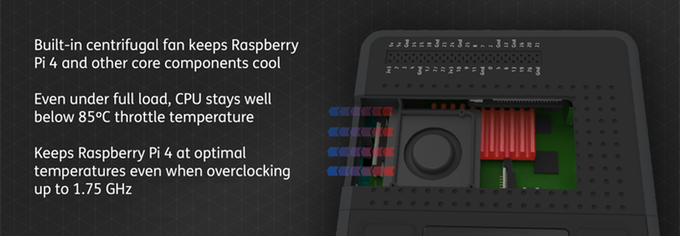 SoC散熱片與風扇有助於提升系統穩定性。