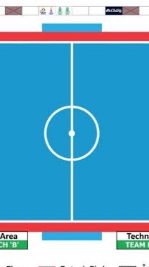 FUTSAL PRE UNIVERSITY