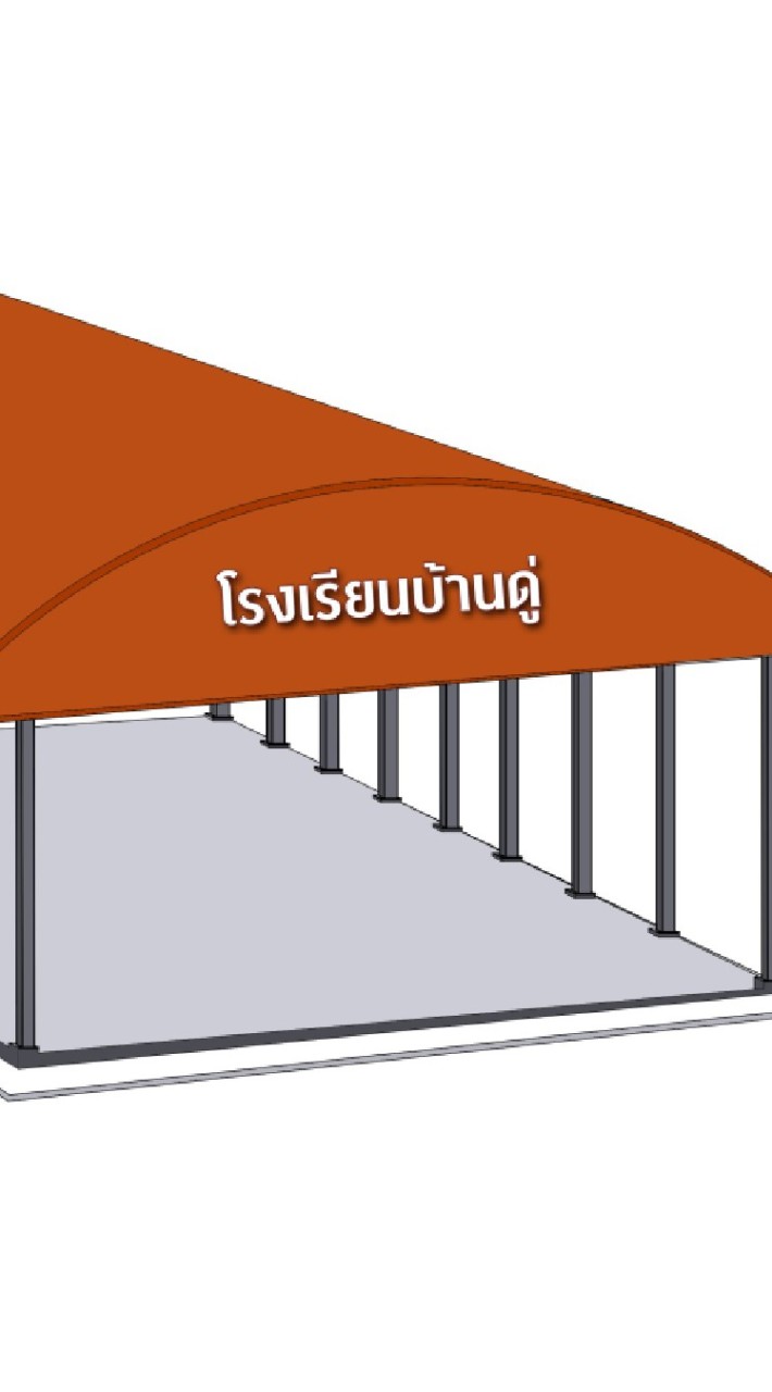 กลุ่มประสานงานผ้าป่า รร.บ้านดู่