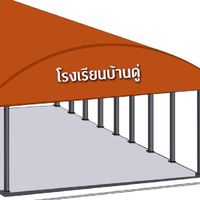 กลุ่มประสานงานผ้าป่า รร.บ้านดู่