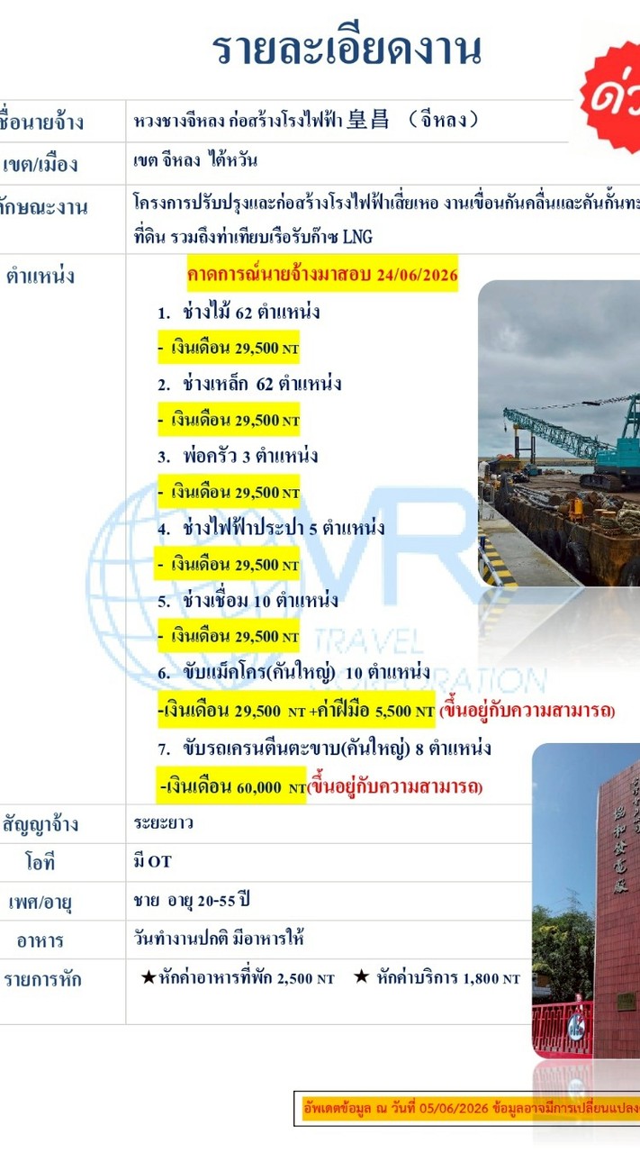 สอบงานหวงชางจีหลง 2/7