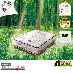 USLEEP 比薩2.4mm標準硬式獨立筒-5尺雙人