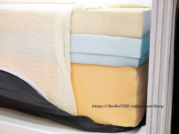 床墊推薦【Lunio樂誼臥名床】來自泰國的Hybrid床墊 #乳膠床墊 (7).JPG