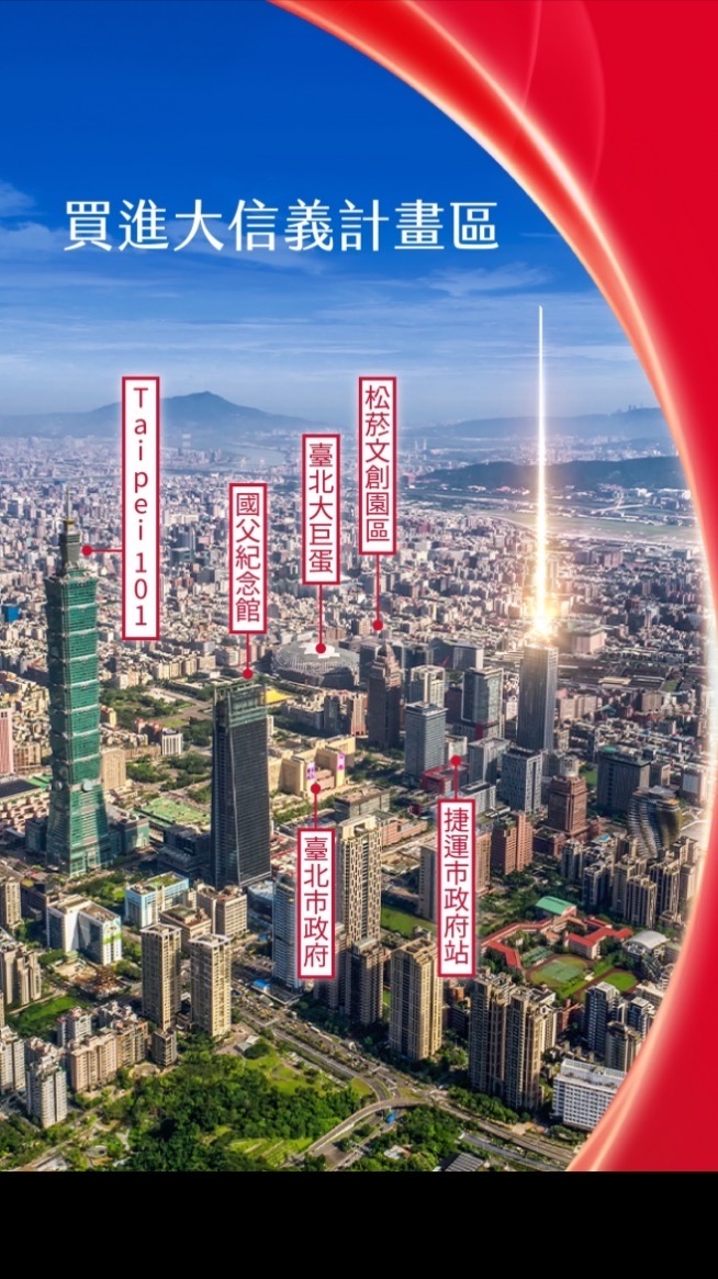 信義大安新建案討論群｜國美榕遇、吉祥如藝、信義誠家、大隱青后、華誼信義、緻信義、亞伯信義、順天兒福案