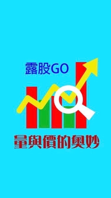 露股GO VIP 股市財經討論