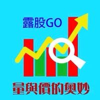 露股GO VIP 股市財經討論