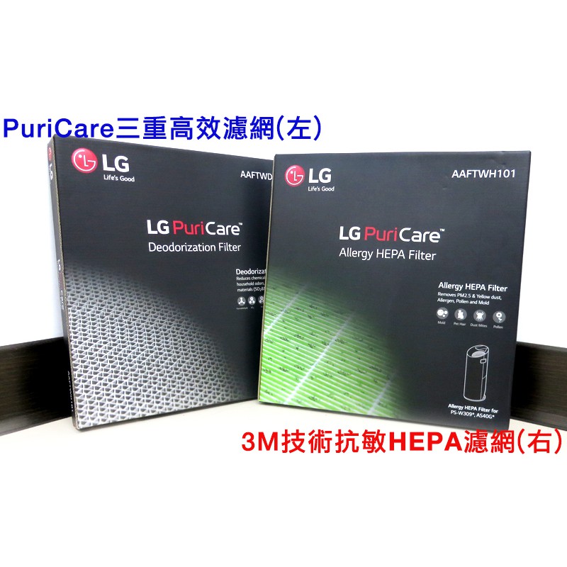 LG 大白 濾網 抗敏HEPA AAFTWH101/三重高效 AAFTWHD101 大白PS-W309WI 專用