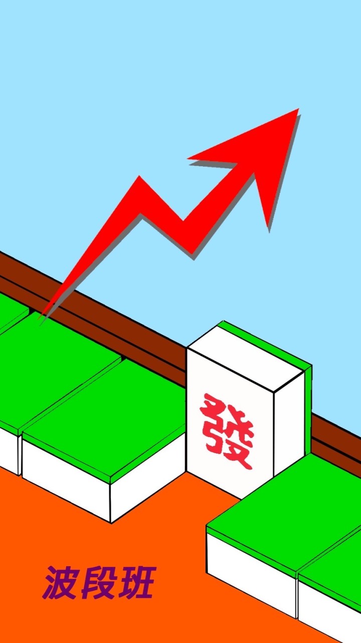 💎公主殿下💎波段班