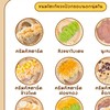 โตเกียว อร่อยบอกต่อ