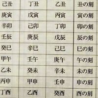 占い練習場
