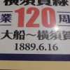 横須賀線･総武線が好き集まれ