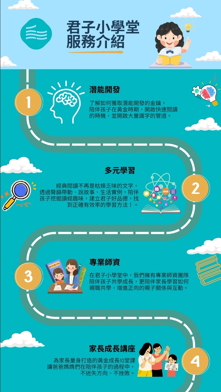 蓮慈協會x僖席學習中心_教育推廣平台