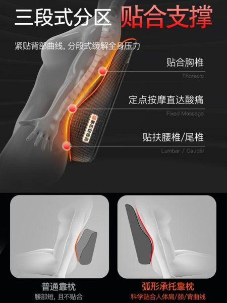 本博肩頸椎按摩器頸部腰部肩部多功能腰椎全身電動車載枕頭背部儀
