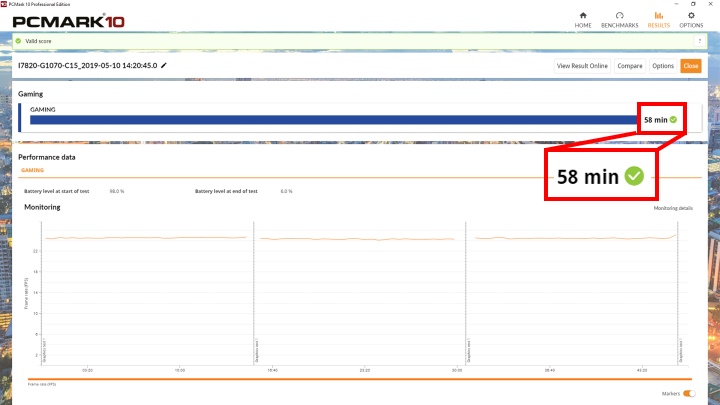 續航力成績會以時間表示。