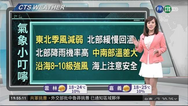 東北季風減弱 明雨勢趨緩、溫度回升 華視影音 Line Today