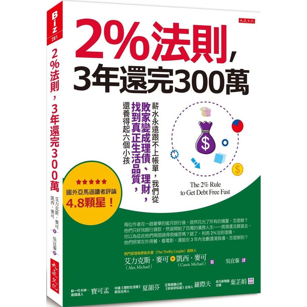 看電影，還能在3年內全數還清負債。更厲害的是，這對夫妻還生了六個小孩。到底他們是怎麼辦到的？◎別用「本期最低應繳金額」繳款。利息嚇到你吃手手．信用卡的循環利率有多吸血？若使用最低應繳金額付1,000美