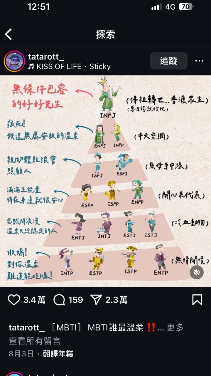 揪系愛聊天