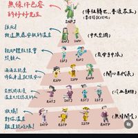 揪系愛聊天