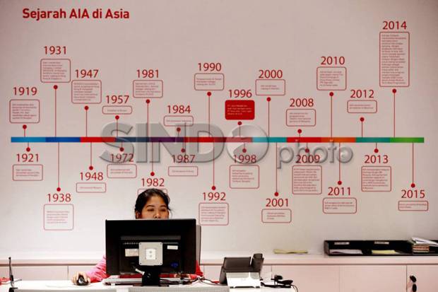 Gugatan Pailit Tak Berdasar Aia Pastikan Keuangan Perusahaan Sangat Sehat Sindonews Line Today