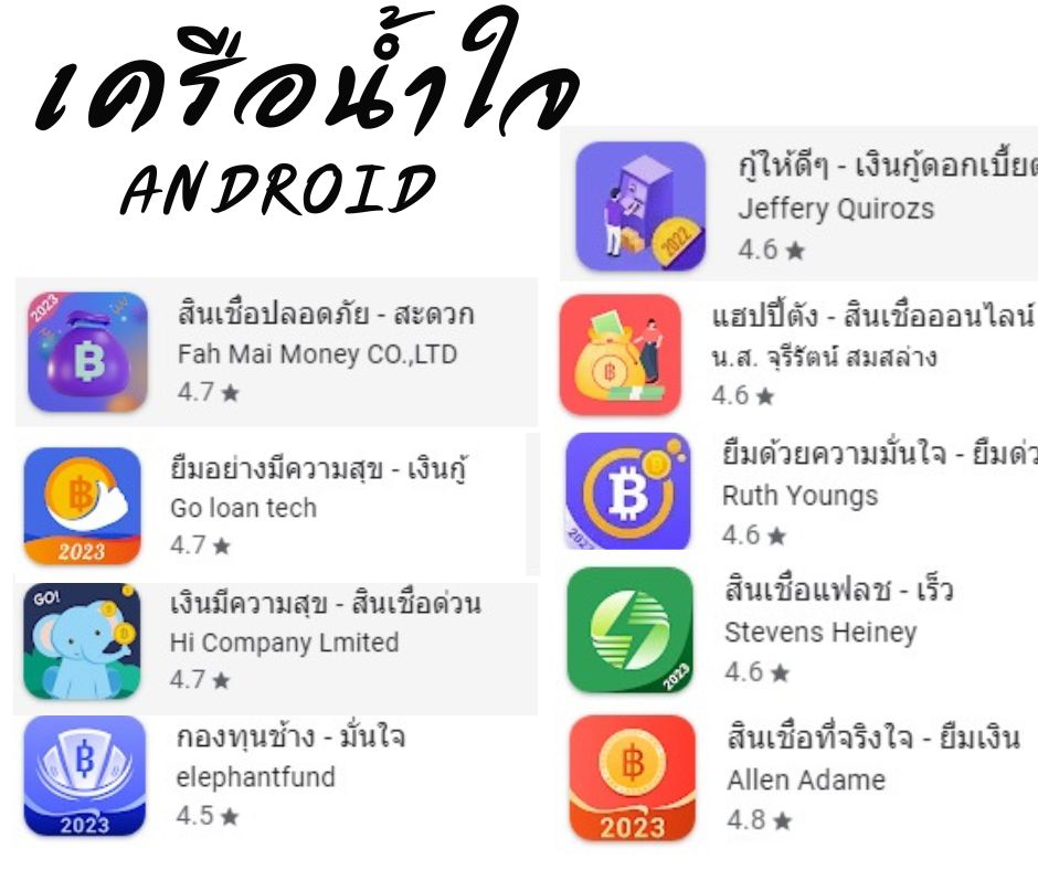 สอนสมัคร สอนบิดแอพจีน การป้องกัน