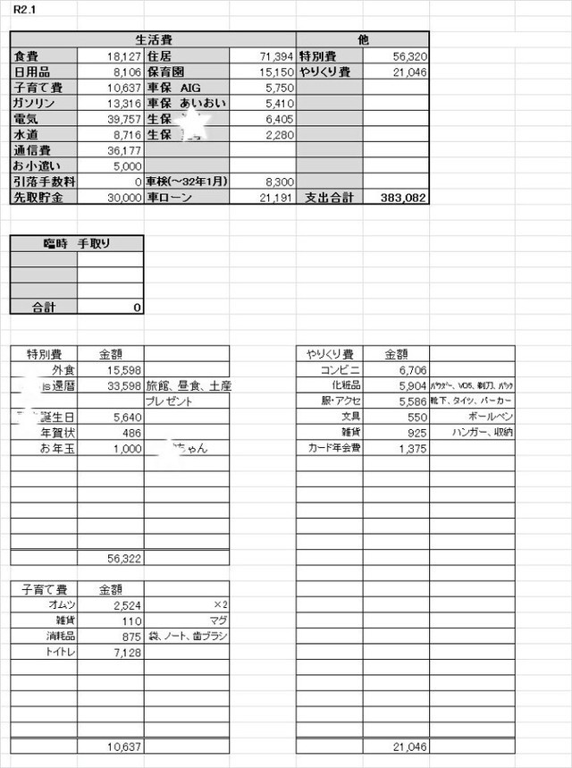 アラサー手取り300万円で 3人家族の 家計簿 ってどんな感じ