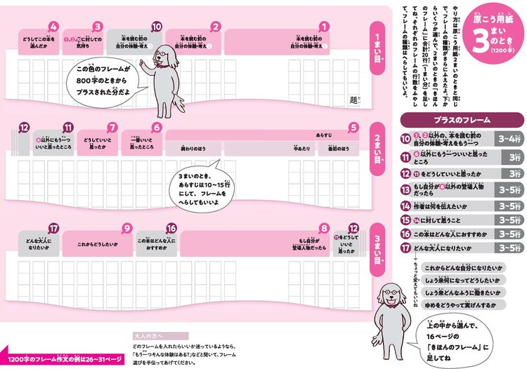 夏休みの宿題の救世主 3時間で子どもが変わる と大人気の読書感想文教室が本に