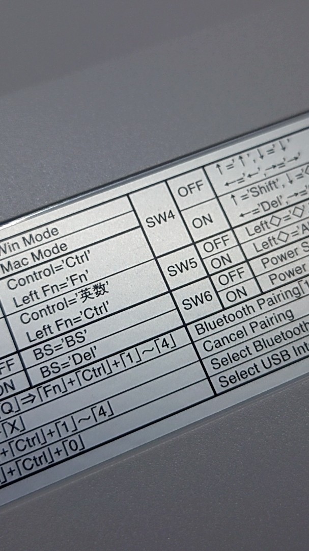 HHKBユーザ Happy Hacking Keyboard