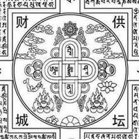 台指期貨實戰-正業正念正定-外送-不歸路-指路人當沖