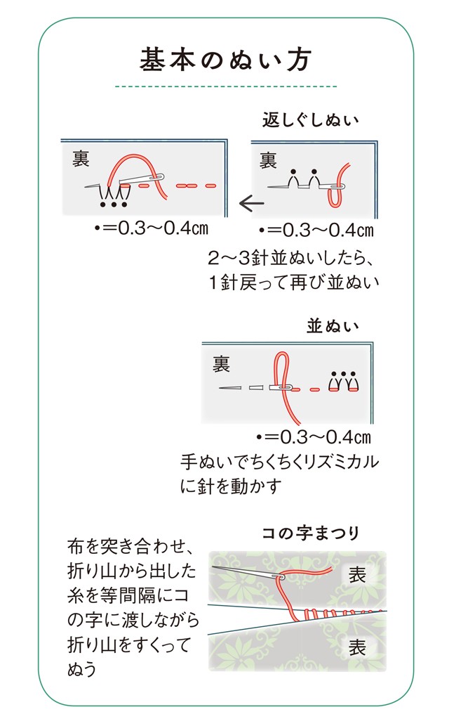 心配事をサクッと解決 たった一言の魔法の言葉 とは