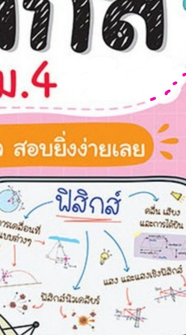 ติวปลายภาค ฟิสิกส์ ห้อง 5,7,8 เสาร์ 12 ก.ย. 69