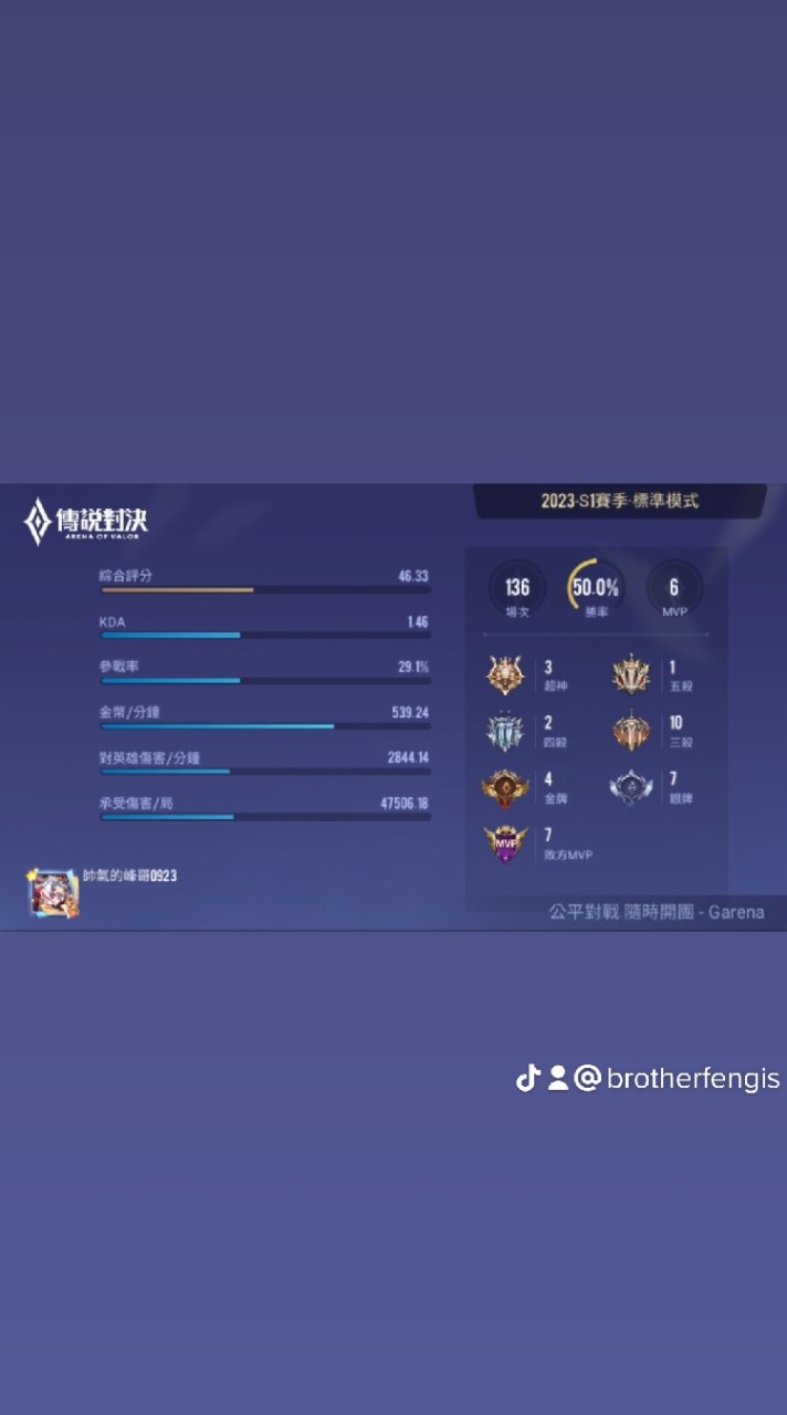 心情不好的人可以找這裡聊天