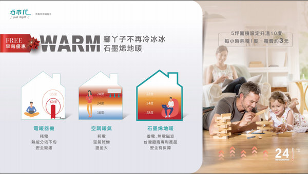 大園新建案-巧市代，客運園區建案，a15建案，1字頭房價桃園機場建案，桃園航空城住宅重劃區域預售屋，3分鐘到捷運、10分鐘到青埔的低首付大園青埔新建案