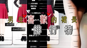 男生喜歡的裙長排行榜