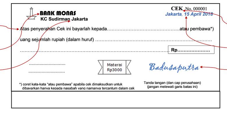 Mengenal Apa Itu Giro Cek Dan Bilyet Giro Kompas Com Line Today