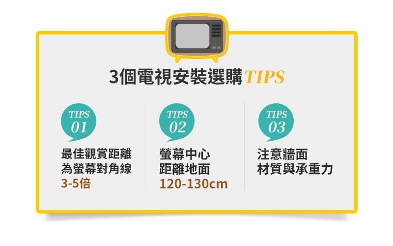 忙了一天回到家裡，打開大門將自己摔在沙發上後，你的