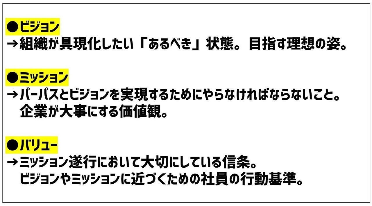 パーパスは取り繕うものではなく もともと会社の中にあるもの パーパスを掲げる本当の狙い Note ノート