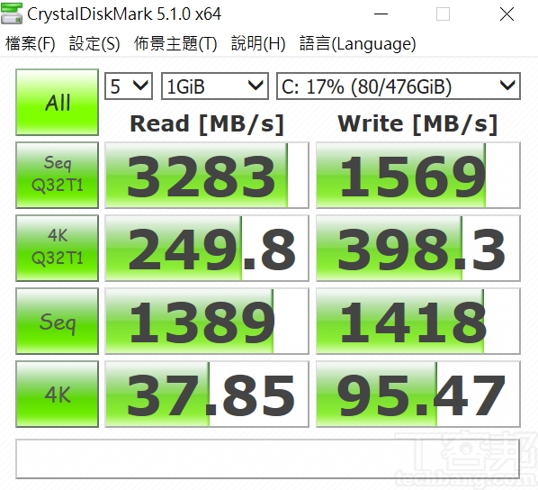 Asus ZenBook S UX391UA 評測：1公斤輕薄旗艦新作，集合主流與商務筆電優勢