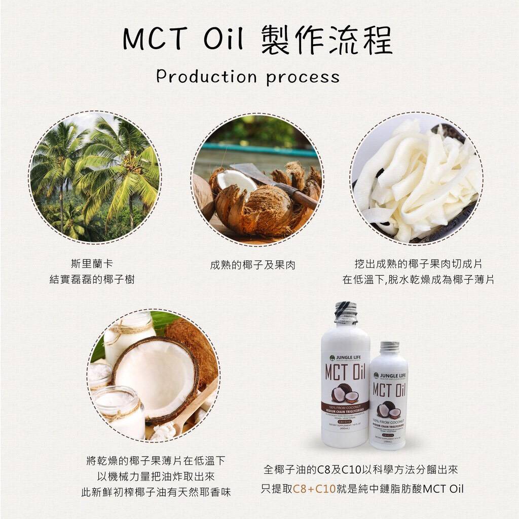 小罐MCT Oil 椰子油 195ml