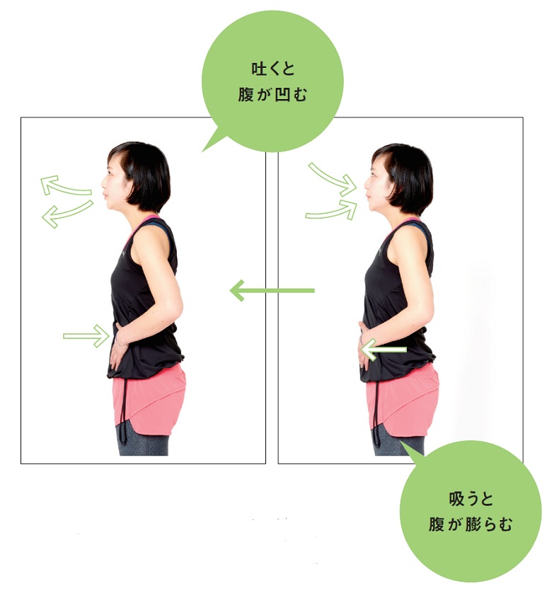 なんとなく不調は自律神経の乱れが原因 ストレスを軽減できる呼吸法