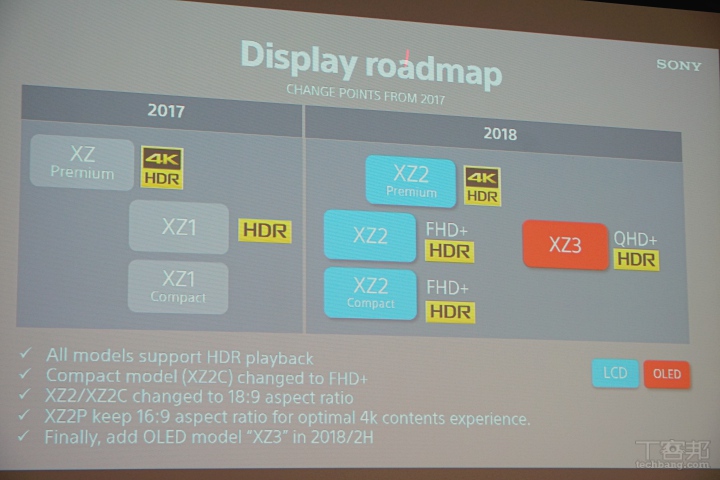 日本原廠全面解析 Sony Xperia XZ3，日式設計、OLED 螢幕、側邊螢幕功能