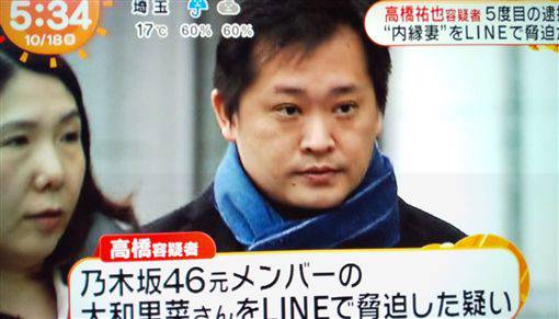 星二代恐嚇 殺妳爸 女友報警抓人 三立新聞網 Line Today