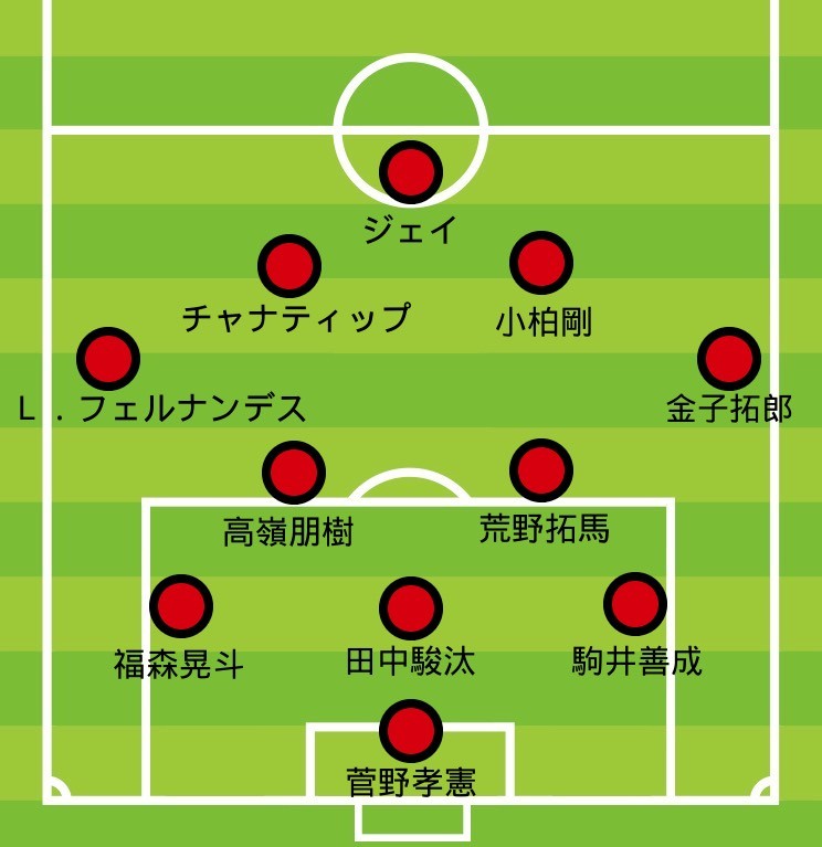 札幌戦プレビュー 江坂任がレッズデビューか 恩師の前で燃える槙野智章 興梠慎三