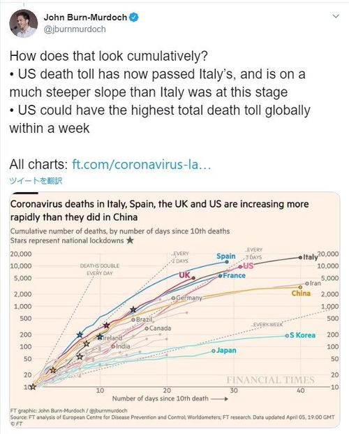 SIGNIFICATION DE L'ÉCHEC DE L'ÉRECTION